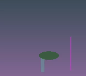 销售网络(图1)